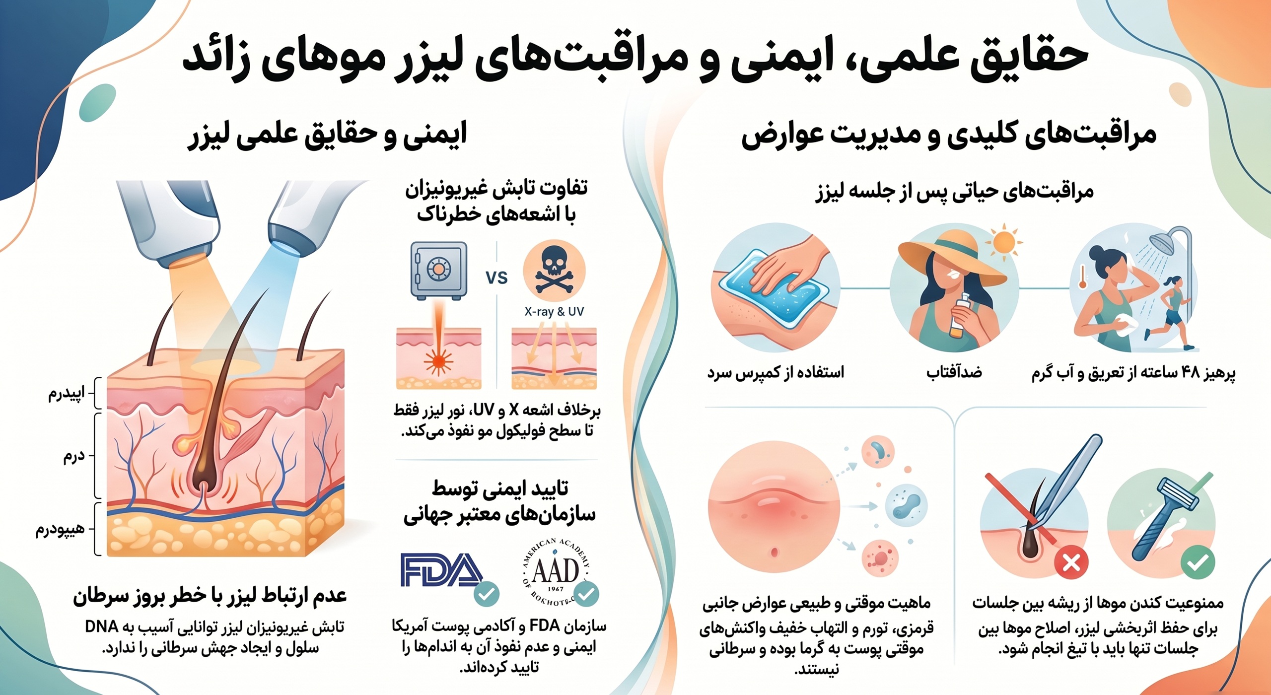 لیزر موهای زائد مشهد