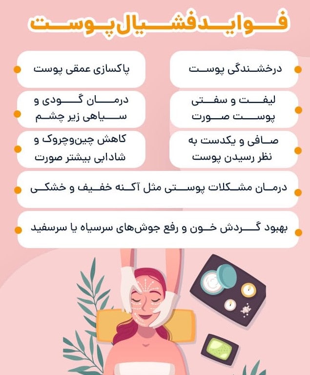 مزایا فیشیال و پاکسازی صورت مشهد