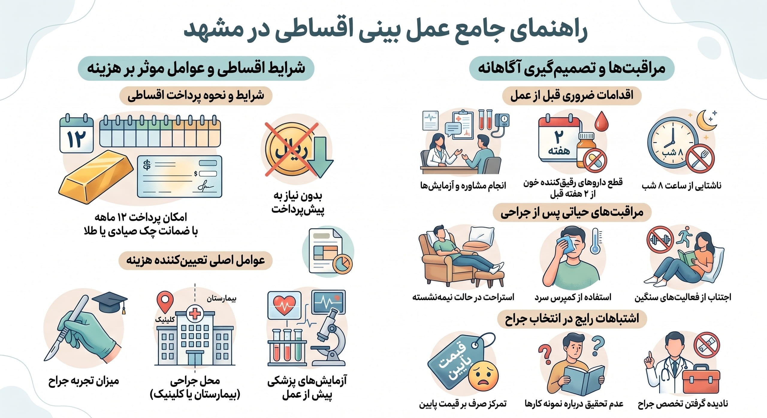 عمل بینی اقساطی در مشهد