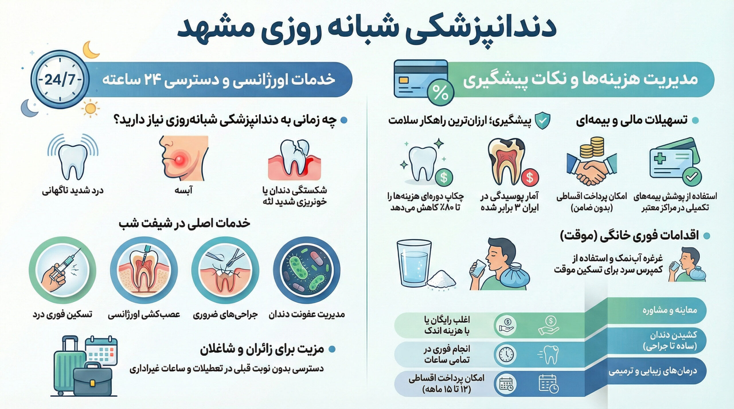دندانپزشکی شبانه روزی مشهد
