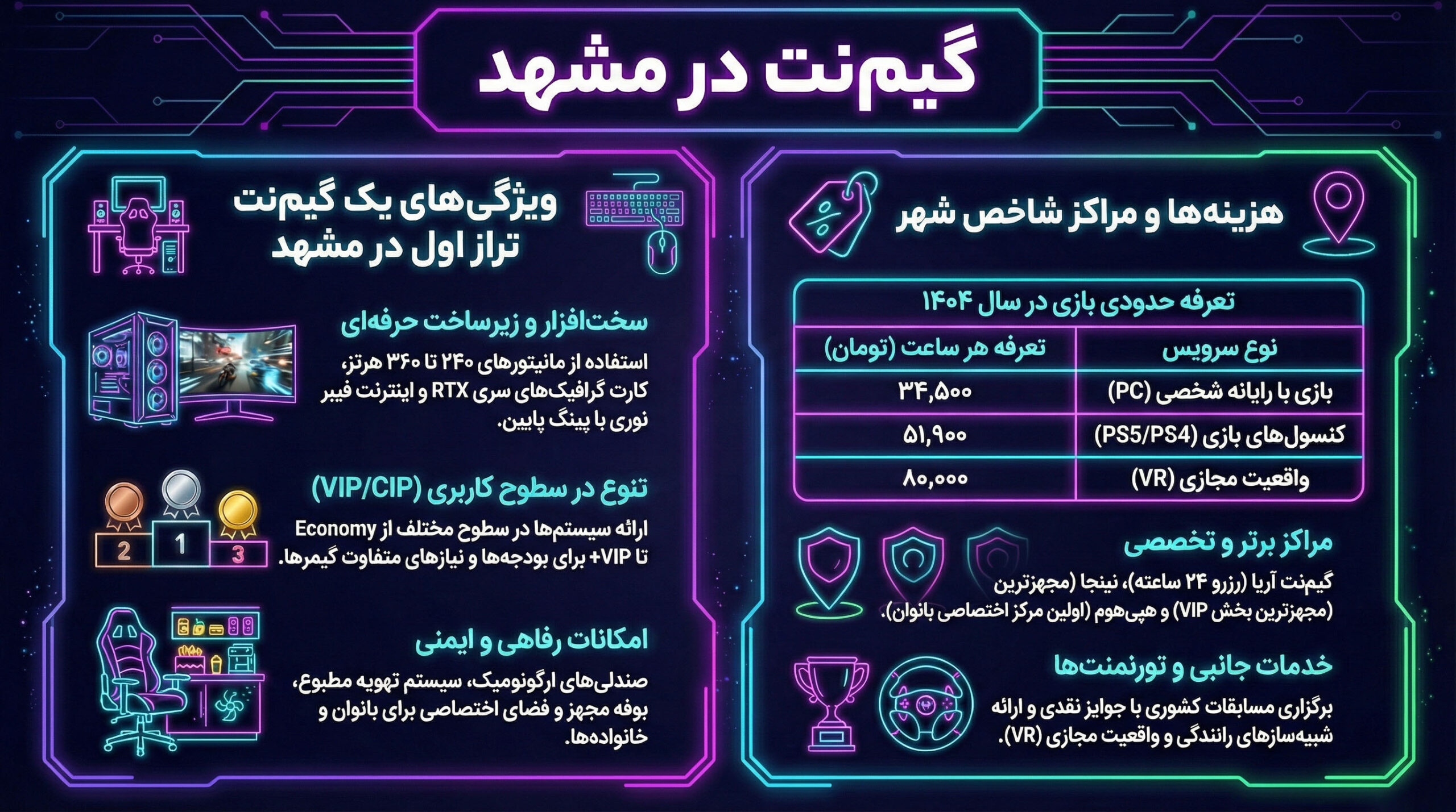 گیم نت در مشهد
