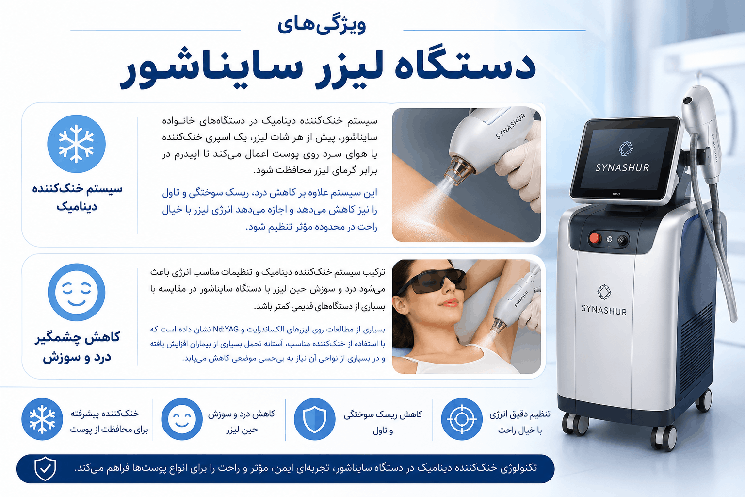 ویژگی‌ دستگاه لیزر سایناشور در مشهد